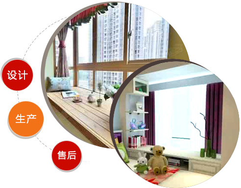 選擇優(yōu)勢(shì)1